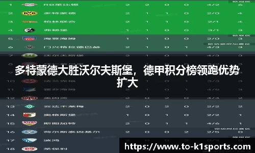 多特蒙德大胜沃尔夫斯堡，德甲积分榜领跑优势扩大