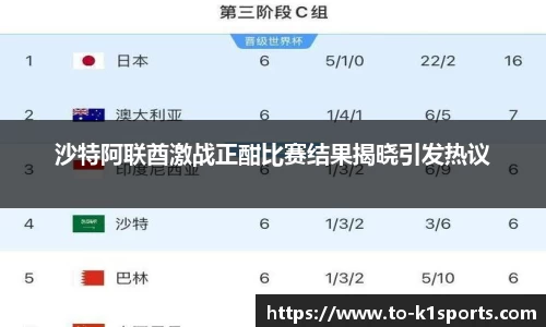 沙特阿联酋激战正酣比赛结果揭晓引发热议