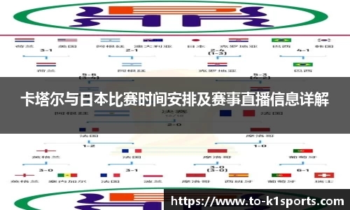 卡塔尔与日本比赛时间安排及赛事直播信息详解