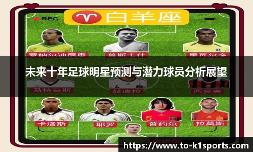 未来十年足球明星预测与潜力球员分析展望